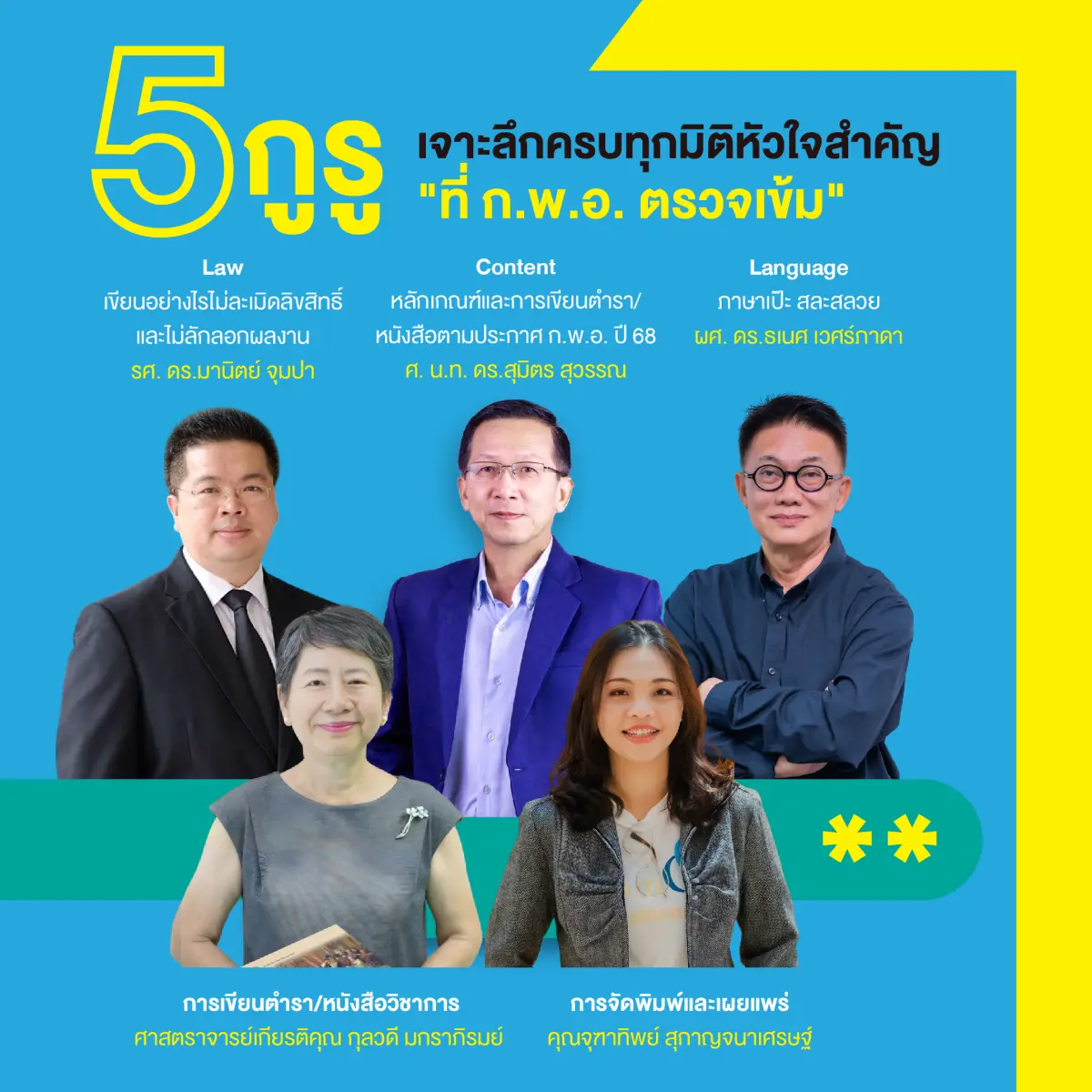 (ออนไลน์)อบรมเชิงปฏิบัติการเรื่อง “การสร้างสรรค์ตำราและหนังสือเพื่อขอตำแหน่งทางวิชาการ รุ่นที่ 4”