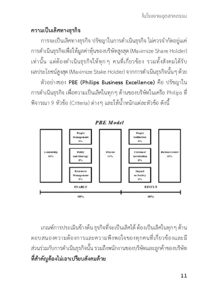 คัมภีร์ IE ในโรงงาน_Page_11