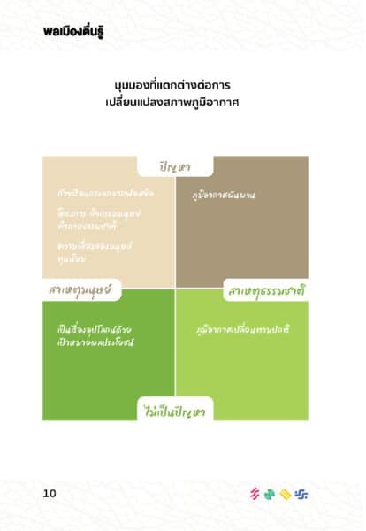 พลเมืองตื่นรู้ online._Page_10