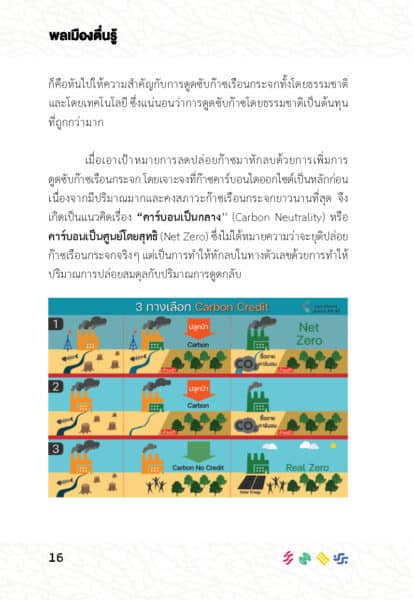 พลเมืองตื่นรู้ online._Page_16